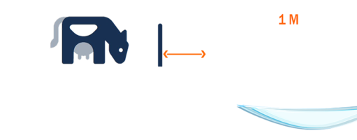 Clôtures des pâtures